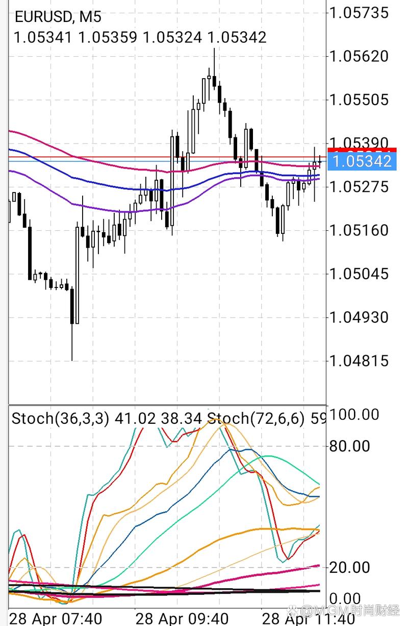 ѧϰ����֪ʶ������