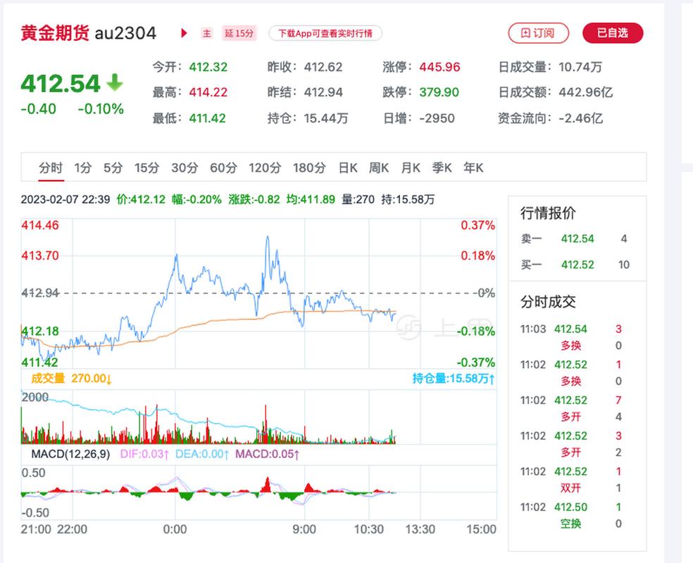 ����ɡ�����й�˾������ɡ��Ʊ��������