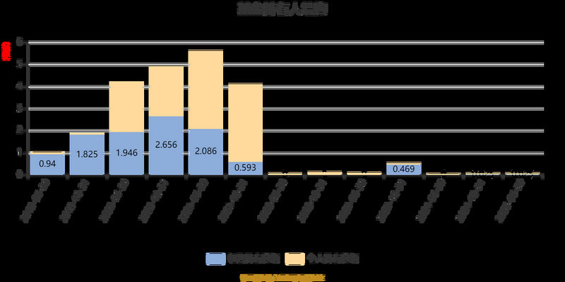 �����ʱ���Ϣ_�����ʱ���Ϣ����