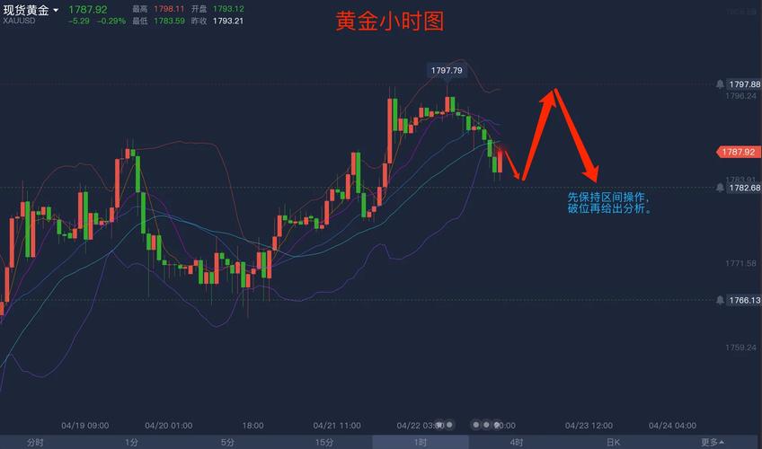 ��ֽ�ƽ��ԣ���ֽ�ƽ��飩