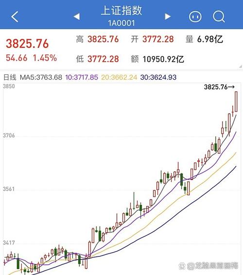 ����ΪʲôҪ����У���һ�����һ������׬һǧ��