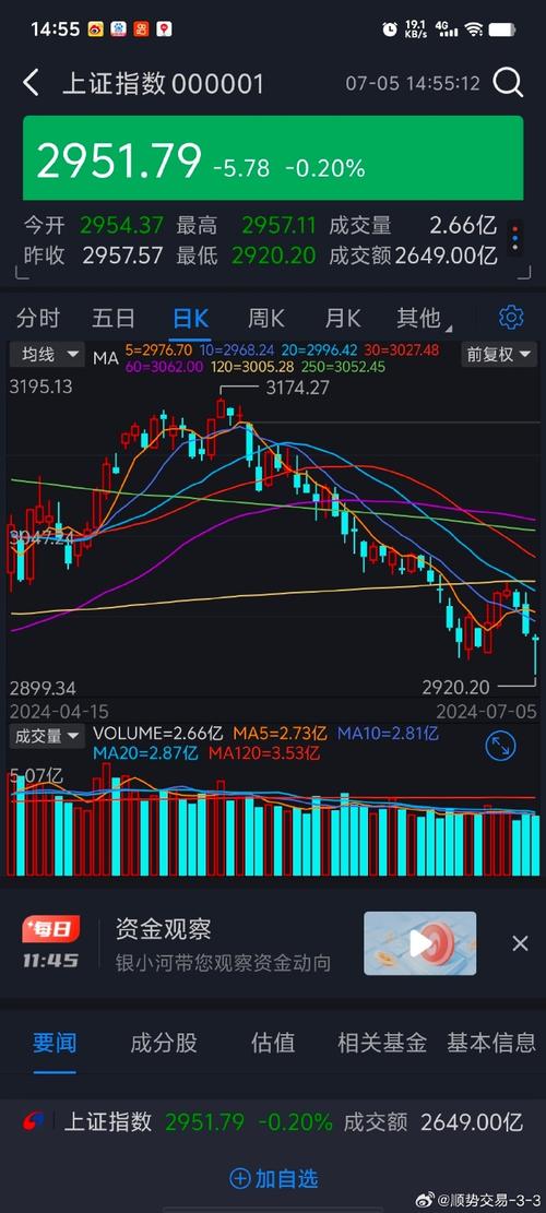 pi�����°汾���ز��裨pi�ҽ̳̣�