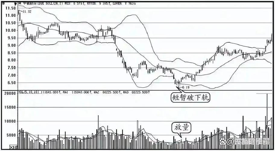 美联储公布利率决议:加息25个基点 预计明年加息三次 美联储公布利率决议:加息25个基点 预计明年加息三次