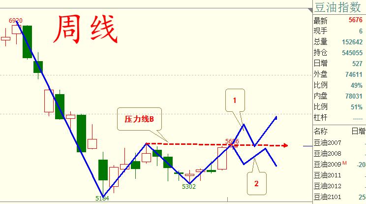 ��ʿ������Ʊ��ô������ʿ�������У�