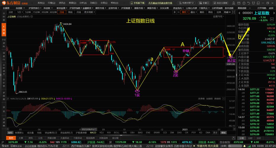 ��Ʊ600228 ��Ʊ600228����