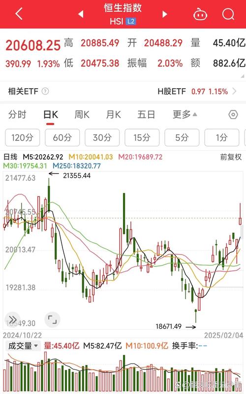 国产操作系统概念今日上涨0.37% 主力资金净流入-2.66亿元 国产操作系统概念今日上涨0.37% 主力资金净流入-2.66亿元