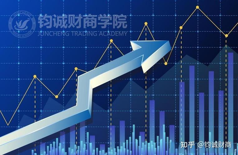 基金大幅加仓低估值蓝筹 业绩驱动型成长股受宠 基金大幅加仓低估值蓝筹 业绩驱动型成长股受宠
