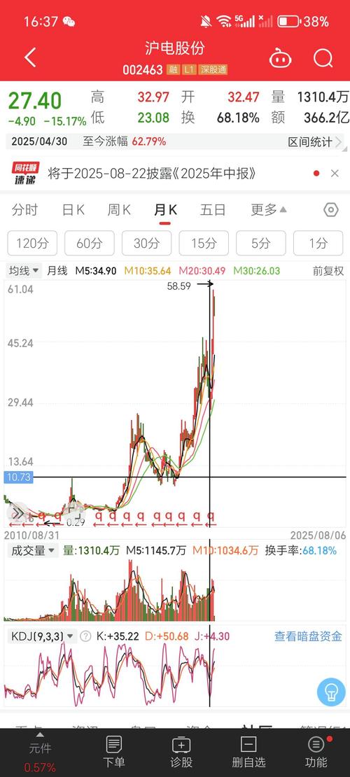 ��˾���ɻع��Լ��ɷݣ��ɷݻع���ָʲô��