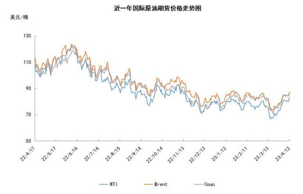 ����ӽ����ֻ������Ʒ ָ����������ȵ�