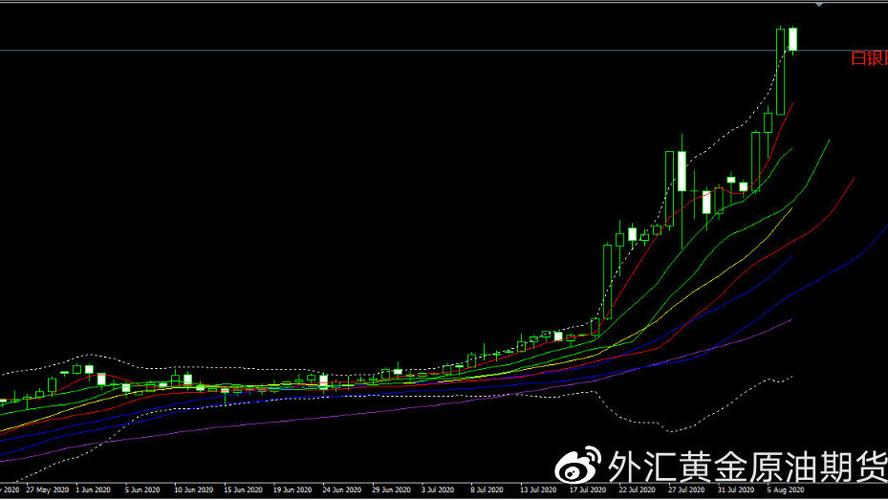 �������Ź�Ʊ�ɰ�