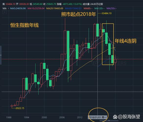 ʳƷ������ҵ��������0.67% �����ʽ�����-7199.06��Ԫ