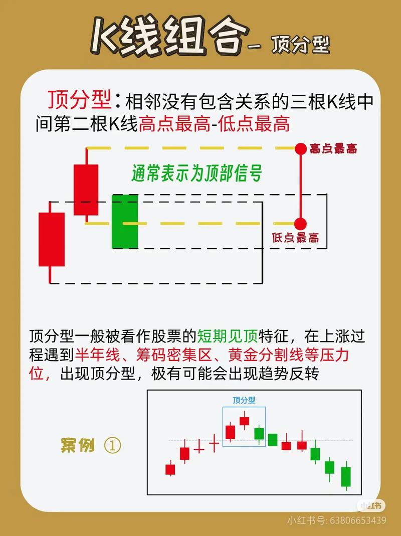 �������ƶȽ��������ӿ��ƽ�