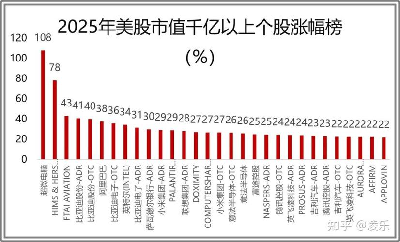 ���ﻪ�ػ�����ϰ壨���������飩