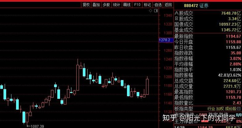 ��̿һ����ӯ������Ǯ