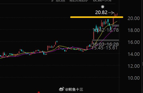 ��׼����ҪӰ������Щ����׼�ͽ�Ϣ������