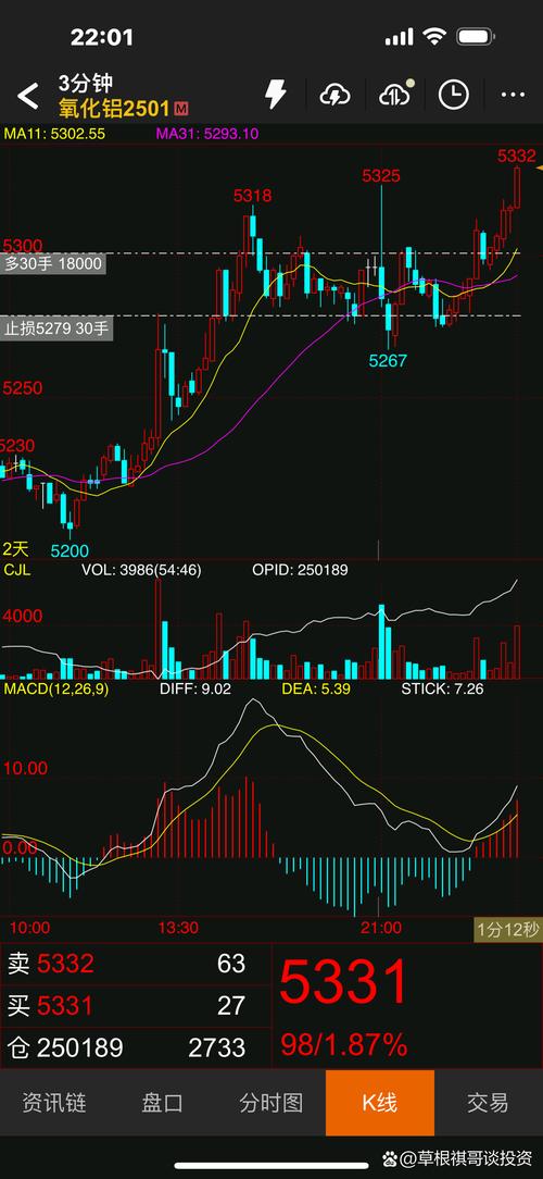 ���������������ֻ����ֵܷ��Ǳ�����