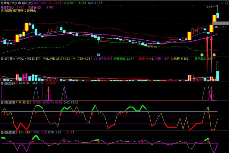 β����***�ڶ���߿��𣨹�Ʊβ������ʲô��˼��