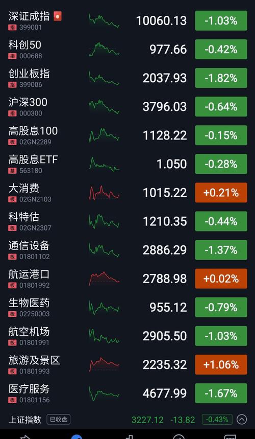 ɭ�Դ��й�Ʊ�ɰ�