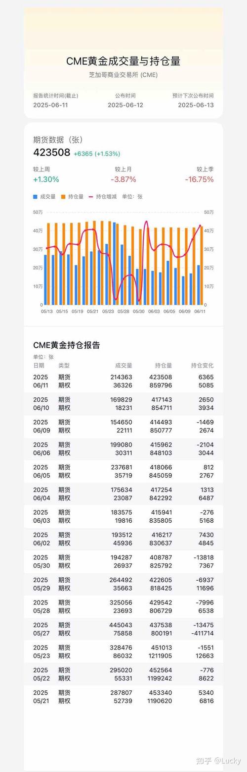 ��Ȩ��Ҫ��Ϊ����Ȩ��������