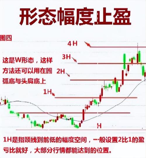 ����۷�ʽ�����м��Ͼ��۹���