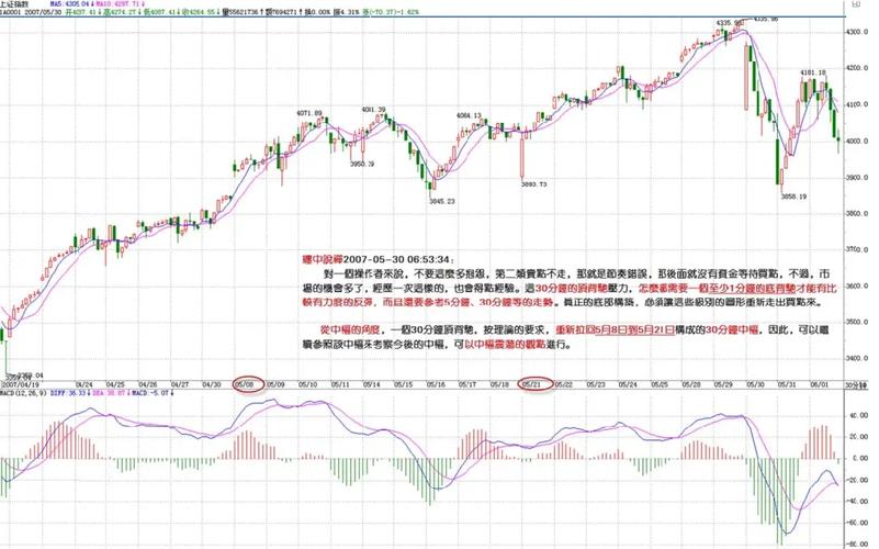 ծȯ�г��ϸ�Ͷ����Ͷ�ʷ�Χ��������ծȯ�ϸ�Ͷ���߱�׼��