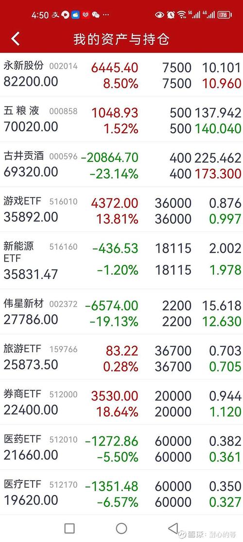 王国强新浪微博正文(徐文明微博) 王国强新浪微博正文(徐文明微博)