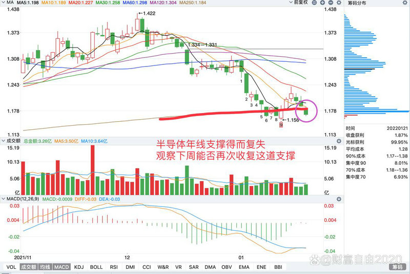 ����֤ȯ�о��� ����֤ȯ�о�������