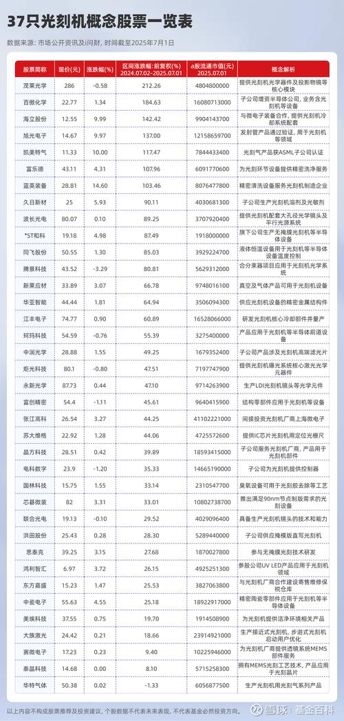 AI�ع��Ƽ����ھ��޸�ӯ����ţ����·��