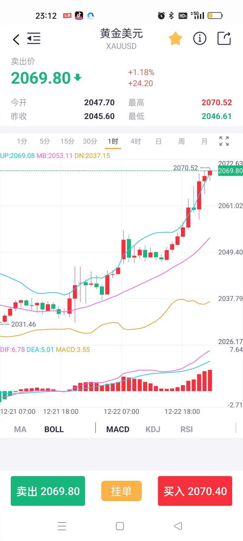 �ƽ���ʲô������ڻƽ���Ĺ�Ʊ�������ĸ�