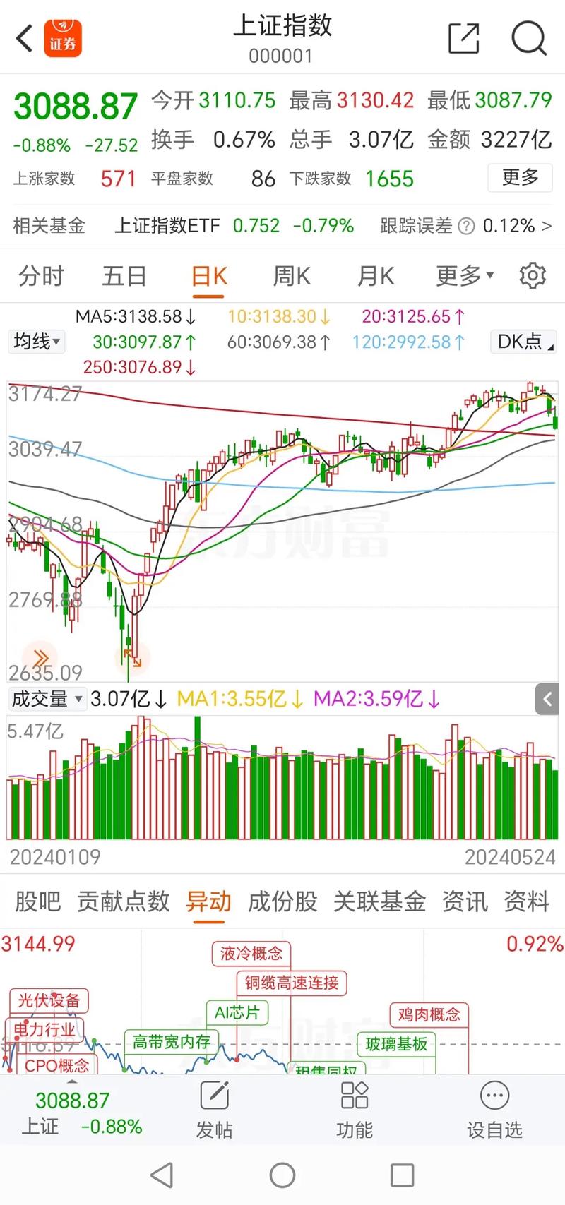 ���п��ܺϲ������ȯ��