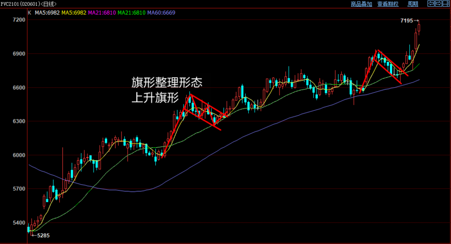 今日钢材价格中钢网 今日钢材价格中钢网