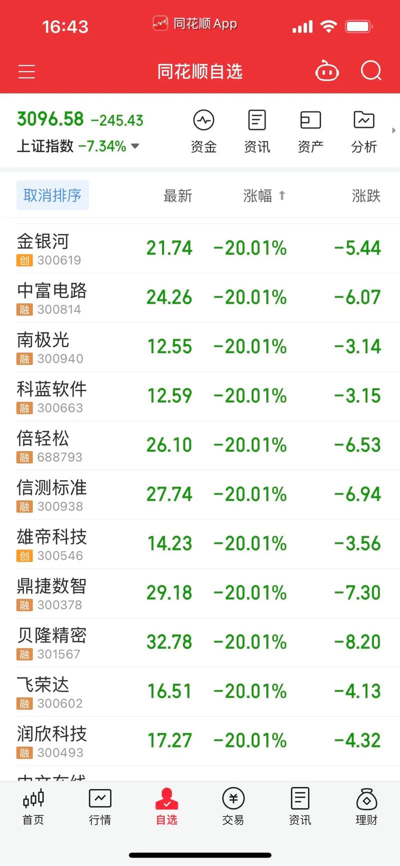 ��ʦ������������CEO ؽ��������������վ���