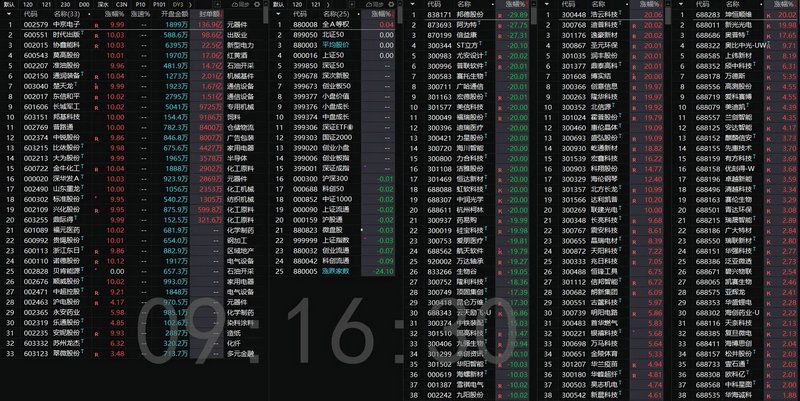 �����ߵ��Ϲ�۸񣨲��������¹����С��