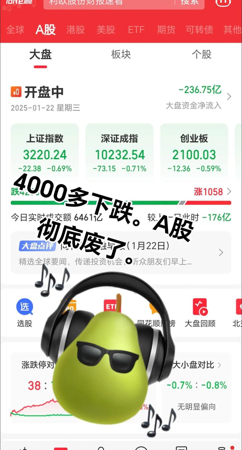 ������������¶��ϣ��ʲ���ģ��8.8���� �ٴ��¸�