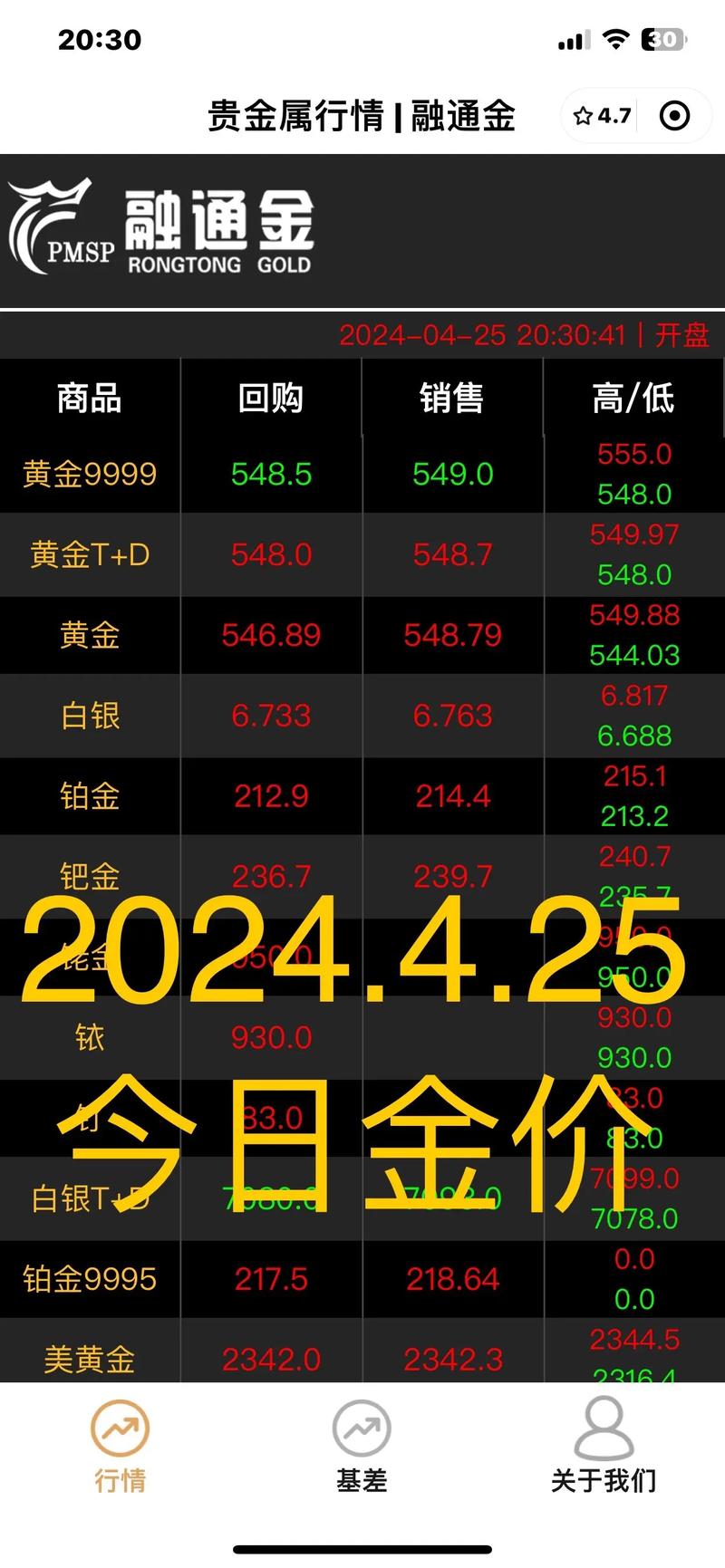 ��ˮgdp����_��ˮȫ��gdp