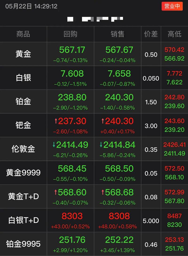 科顺防水股票 科顺防水股票