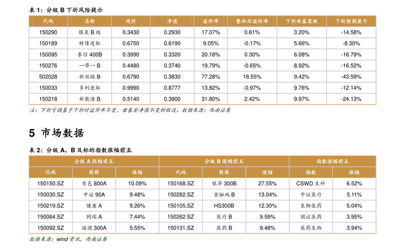 ����˹ָ����Ϣ ����˹ָ�����