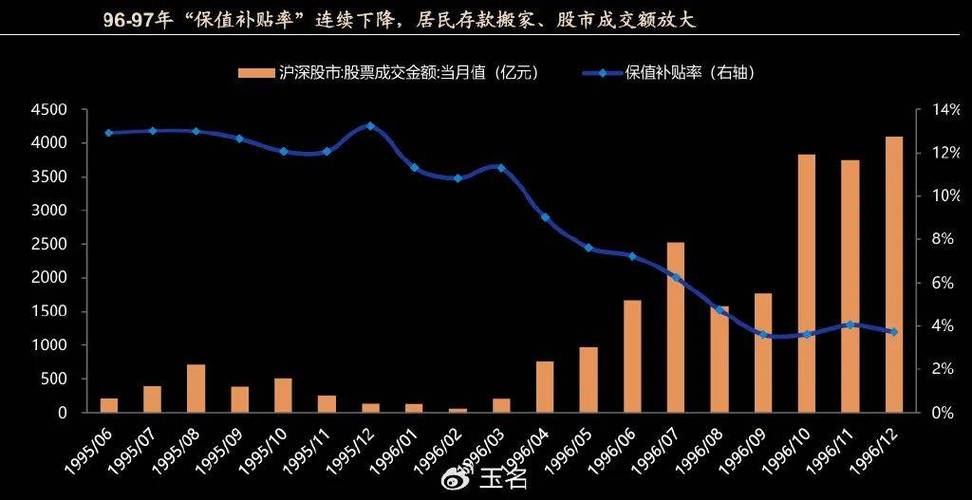 ���ˣ��й�˽ļ֤ȯ�������������Ƚ�