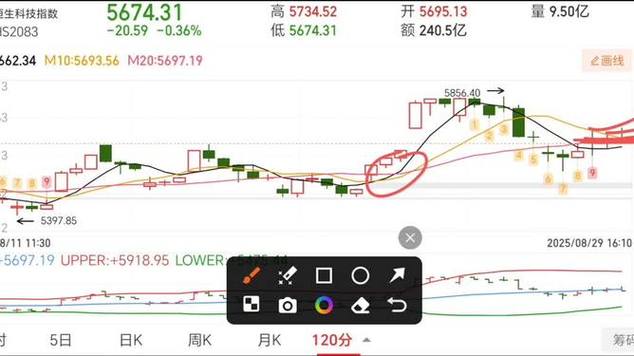 债券基金的分类股债(嘉实超短债债券基金) 债券基金的分类股债(嘉实超短债债券基金)