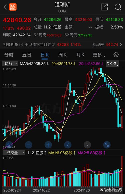 ������Ʊ300063������Ʊ300063�ɰ�