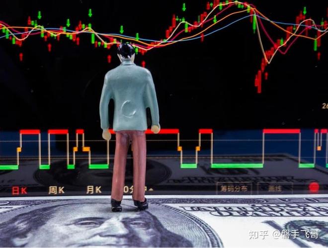 中银增长基金分红(中银增长股票基金) 中银增长基金分红(中银增长股票基金)