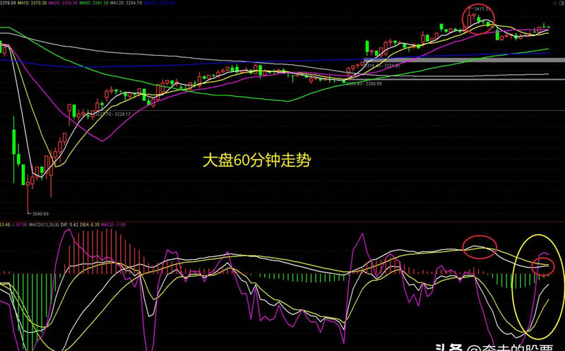 余额宝基金定投在哪里找到(余额宝定投基金可靠吗) 余额宝基金定投在哪里找到(余额宝定投基金可靠吗)