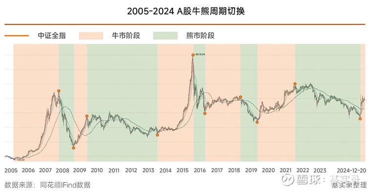 不想用余额宝里的钱怎么办(余额宝能保证本金吗) 不想用余额宝里的钱怎么办(余额宝能保证本金吗)