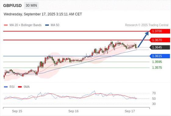 ���չ��и����ܽ��Ʊ������ո���