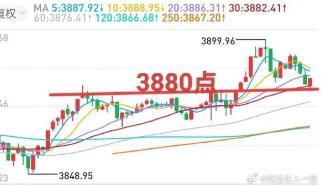 上海国际能源交易中心 上海国际能源交易中心