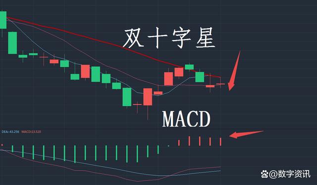 为什么要发行新股票(新三板上市) 为什么要发行新股票(新三板上市)