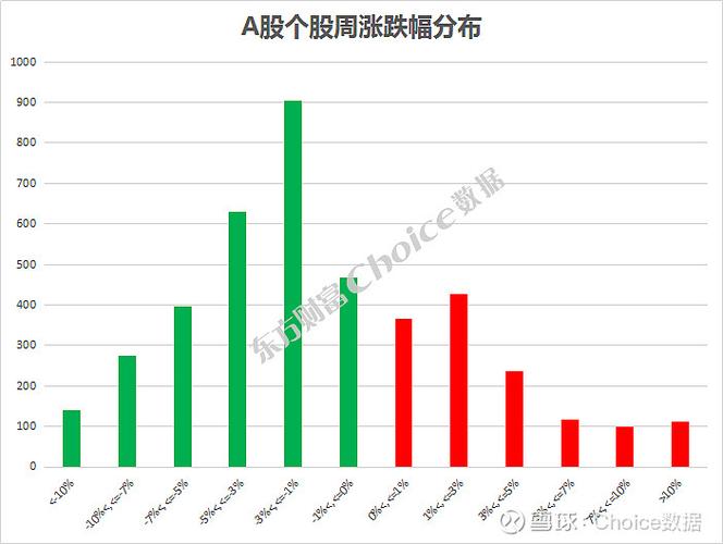 ת�ɼ۸���ϵ���ת�ɼ۸���μ��㣩