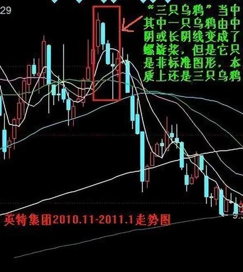 300090ʢ�˻���ǧ��ǧ����ʢ�˻����ɷݣ�