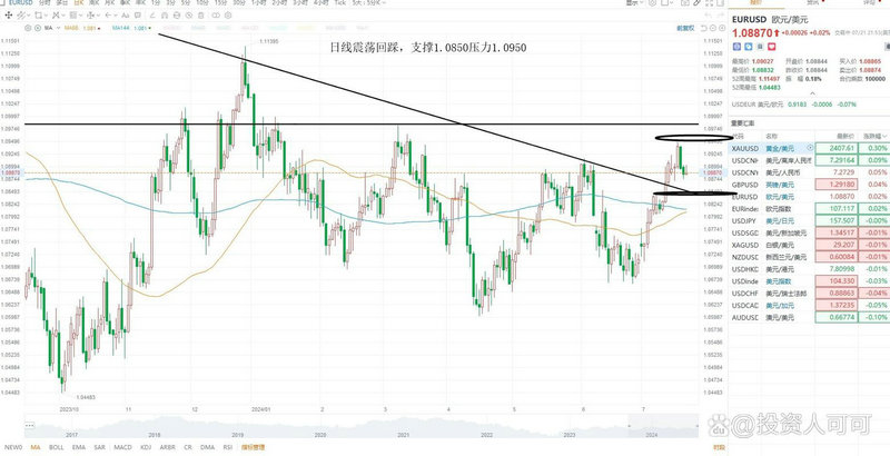 ��ҵ��ֵ�ߴ���ʲô����ֵ���ڹ�˾��ֵ��