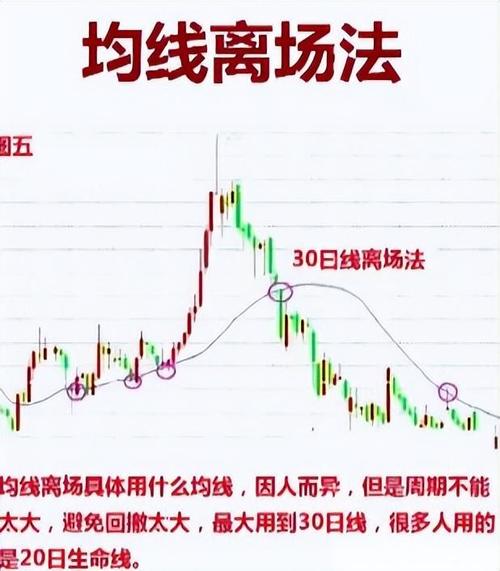 ���廷����Ʊ���ӷ��ҵ��Ʊ��